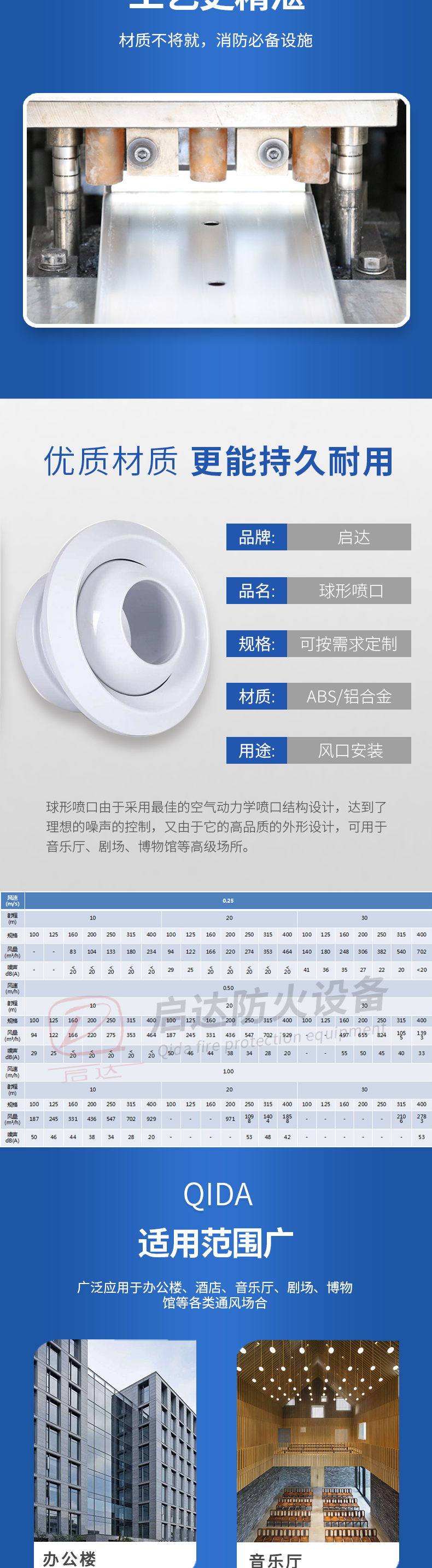 球形喷口

_03.jpg