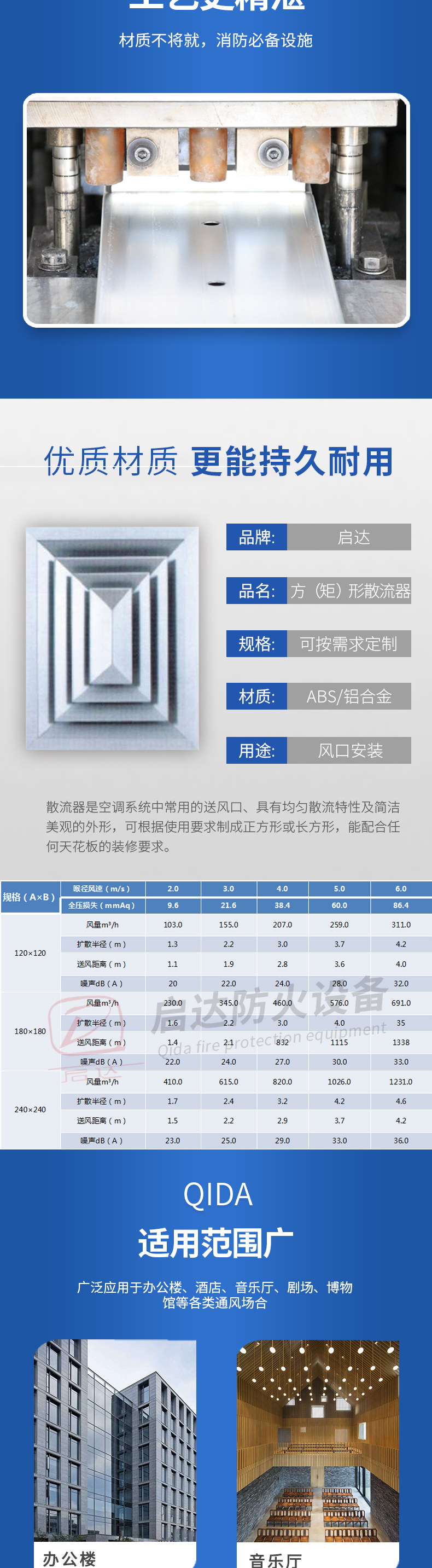 方形散流

器_03.jpg